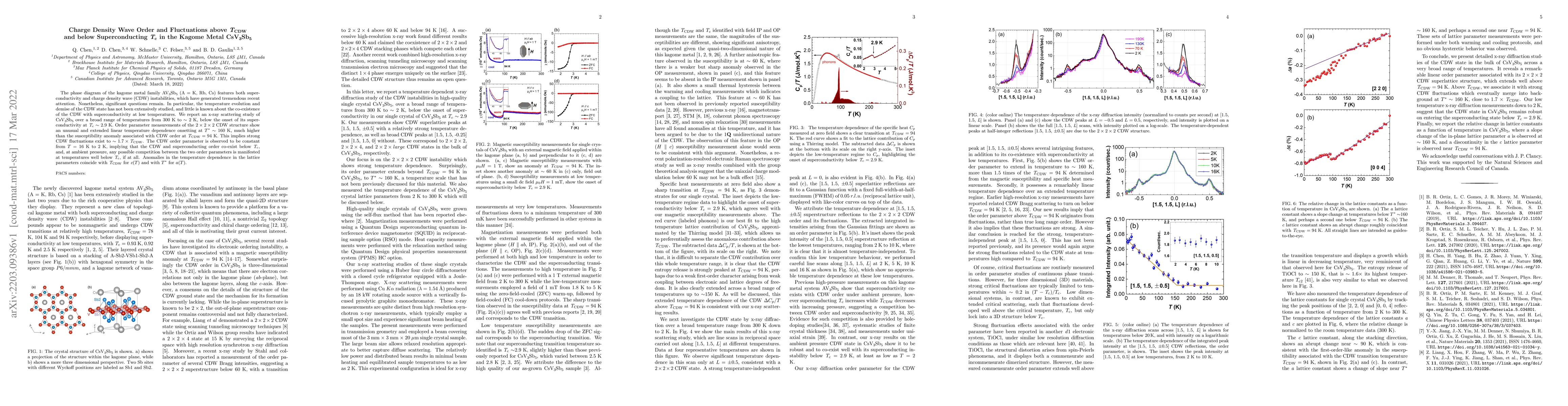 Thumbnail for Charge density wave order and fluctuations above T$_{CDW}$ and below
  superconducting T$_c$ in the kagome metal CsV$_{3}$Sb$_{5}$