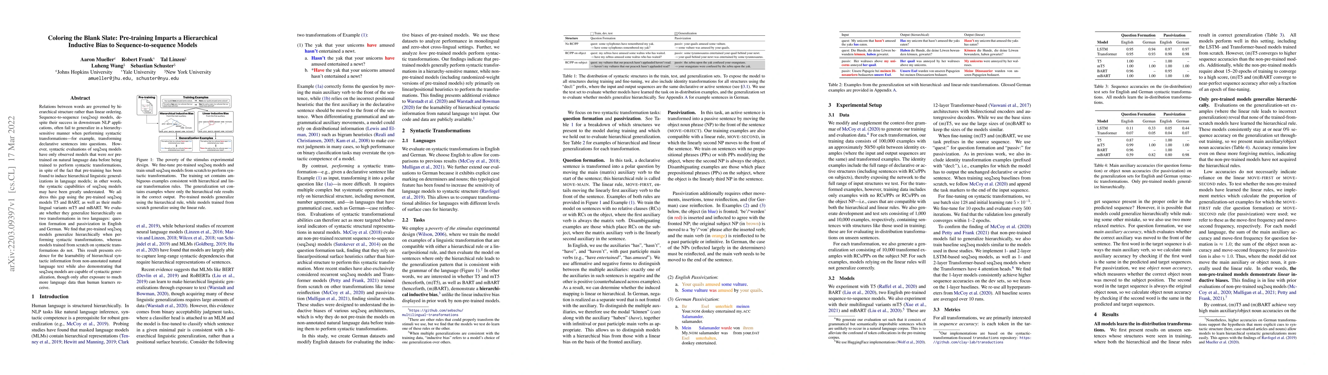 Thumbnail for Coloring the Blank Slate: Pre-training Imparts a Hierarchical Inductive
  Bias to Sequence-to-sequence Models