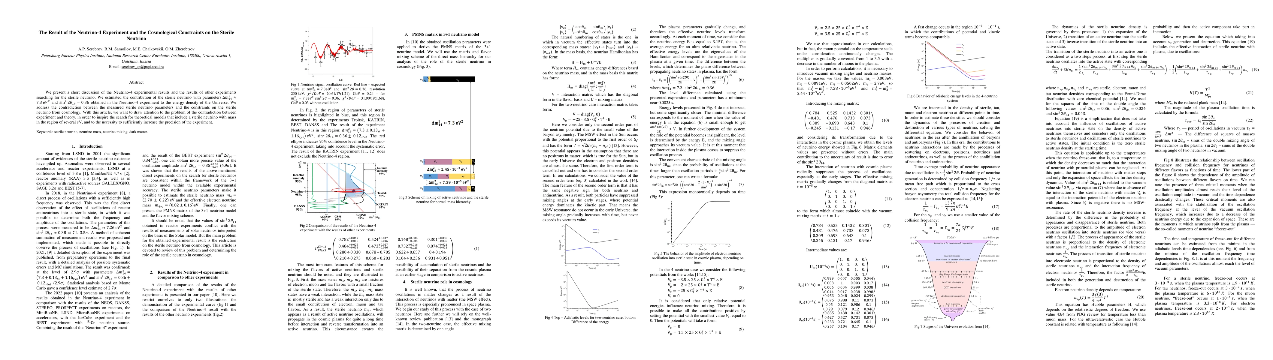 Thumbnail for The Result of the Neutrino-4 Experiment and the Cosmological Constraints
  on the Sterile Neutrino