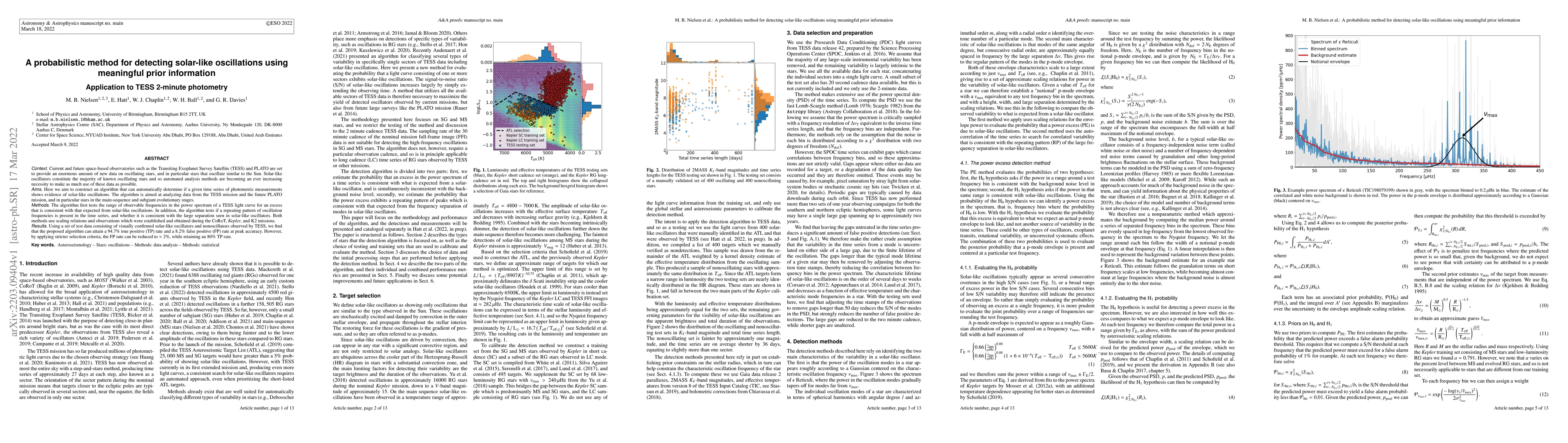 Thumbnail for A probabilistic method for detecting solar-like oscillations using
  meaningful prior information