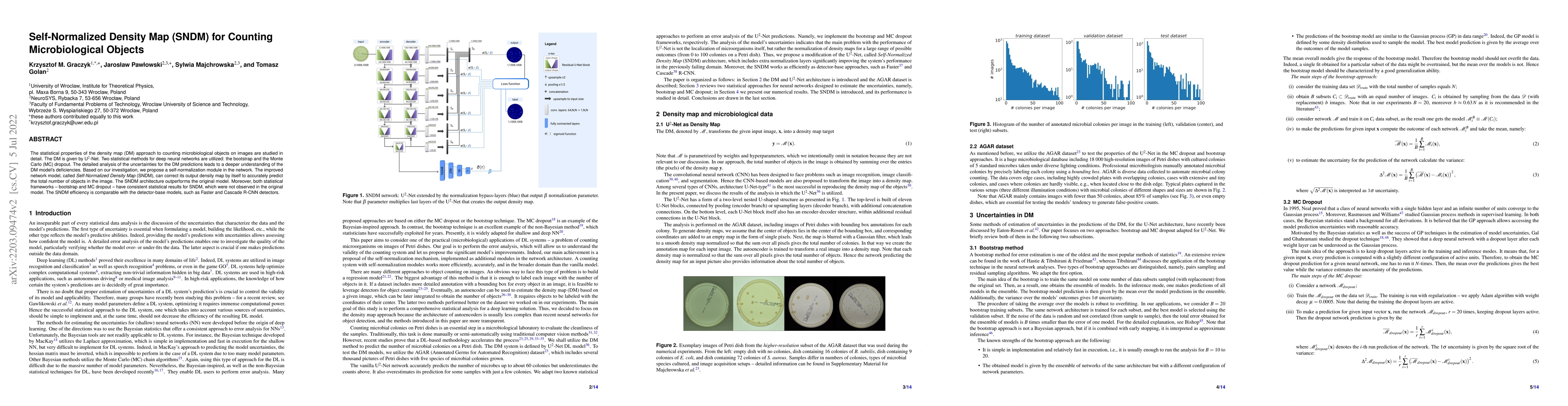 Thumbnail for Self-Normalized Density Map (SNDM) for Counting Microbiological Objects