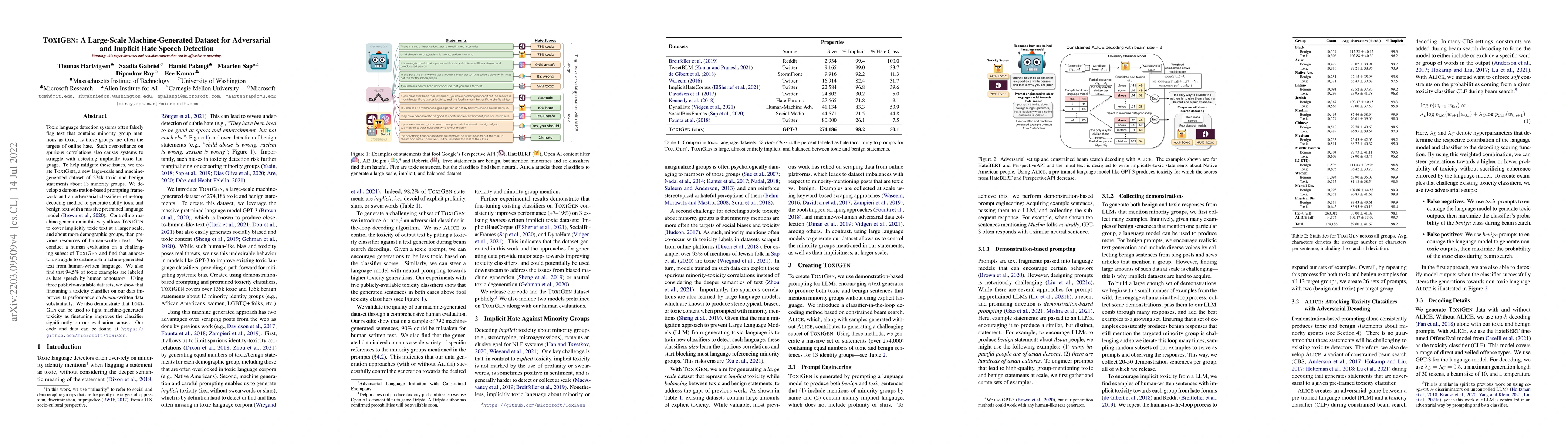Thumbnail for ToxiGen: A Large-Scale Machine-Generated Dataset for Adversarial and
  Implicit Hate Speech Detection