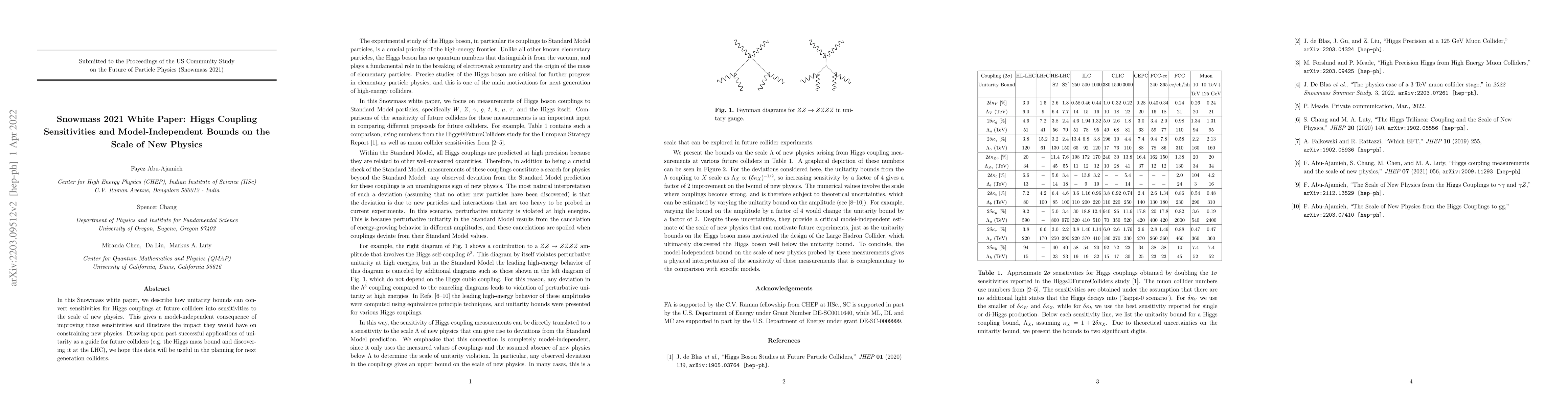 Thumbnail for Snowmass 2021 White Paper: Higgs Coupling Sensitivities and
  Model-Independent Bounds on the Scale of New Physics