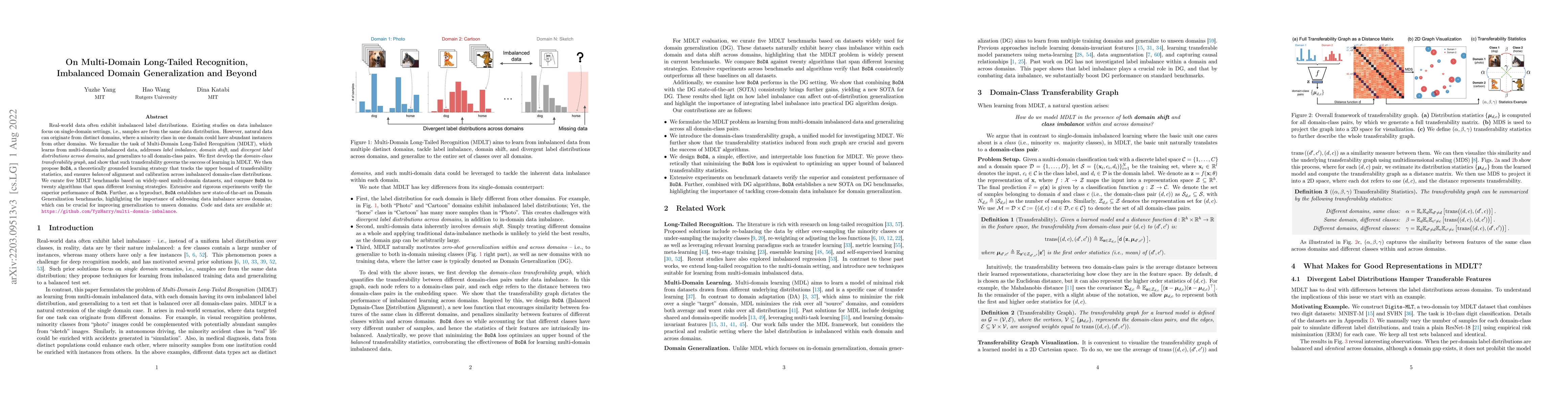 Thumbnail for On Multi-Domain Long-Tailed Recognition, Imbalanced Domain
  Generalization and Beyond