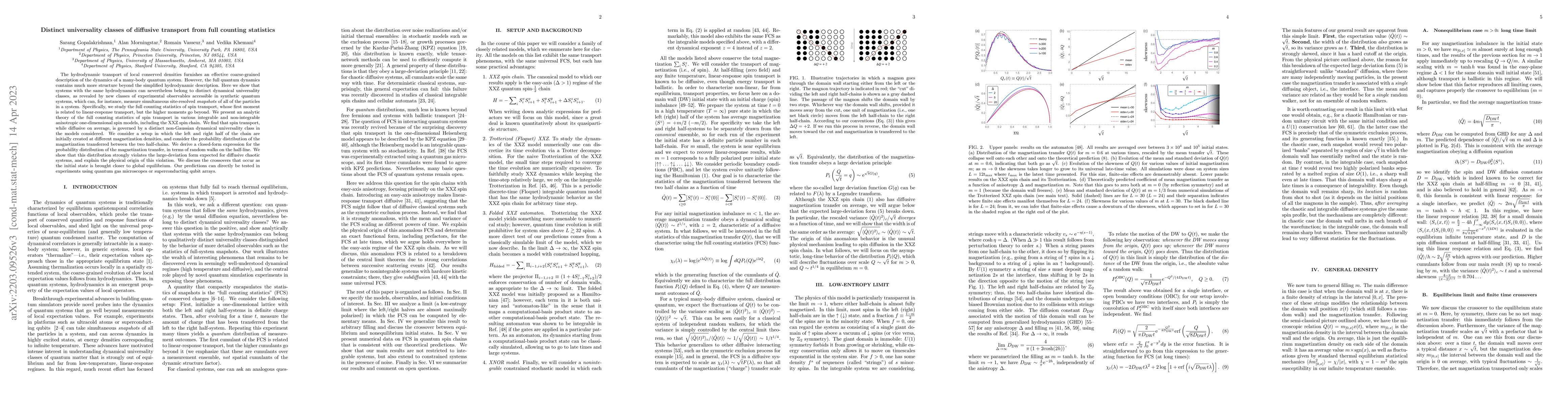 Thumbnail for Distinct universality classes of diffusive transport from full counting
  statistics