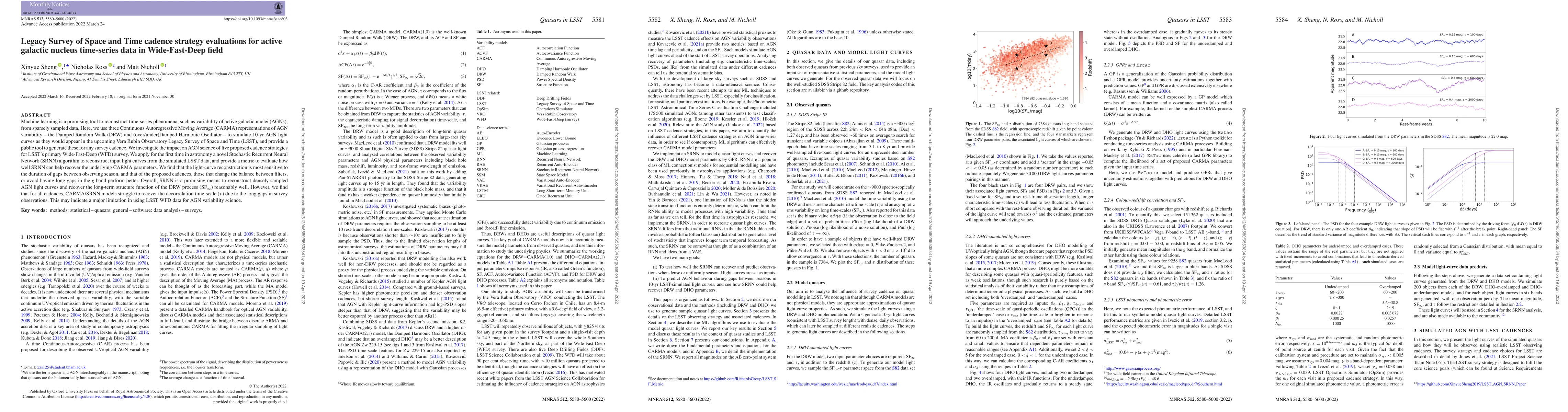 Thumbnail for LSST Cadence Strategy Evaluations for AGN Time-series Data in
  Wide-Fast-Deep Field