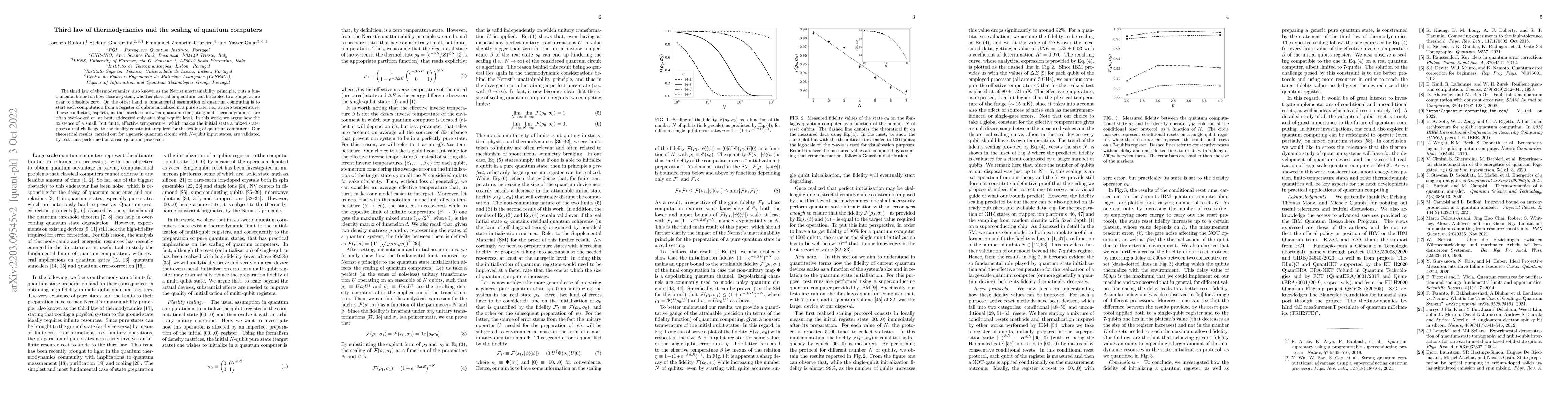 Thumbnail for Third law of thermodynamics and the scaling of quantum computers