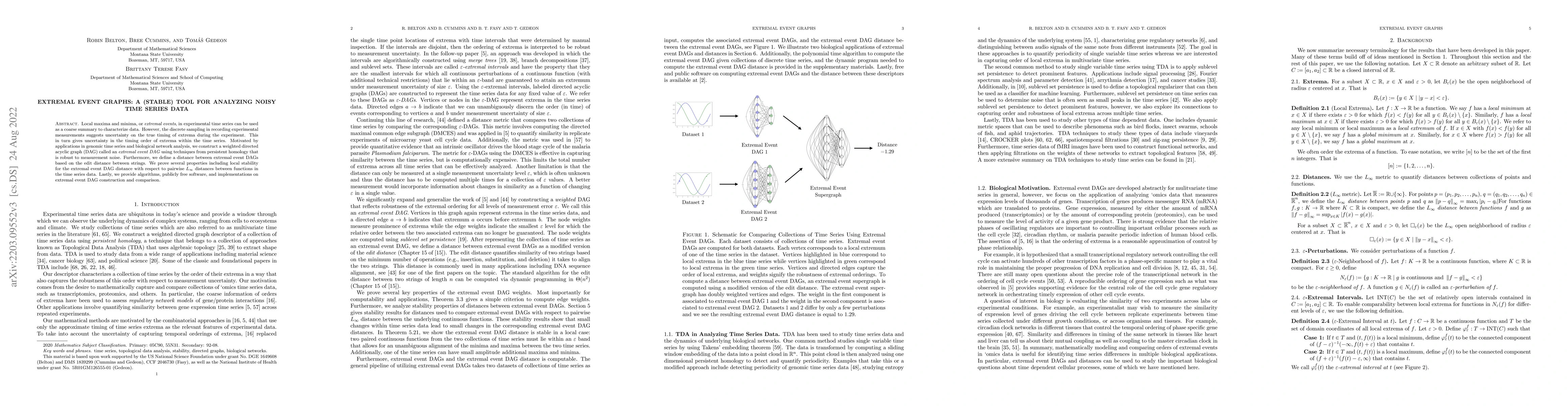 Thumbnail for Extremal Event Graphs: A (Stable) Tool for Analyzing Noisy Time Series
  Data