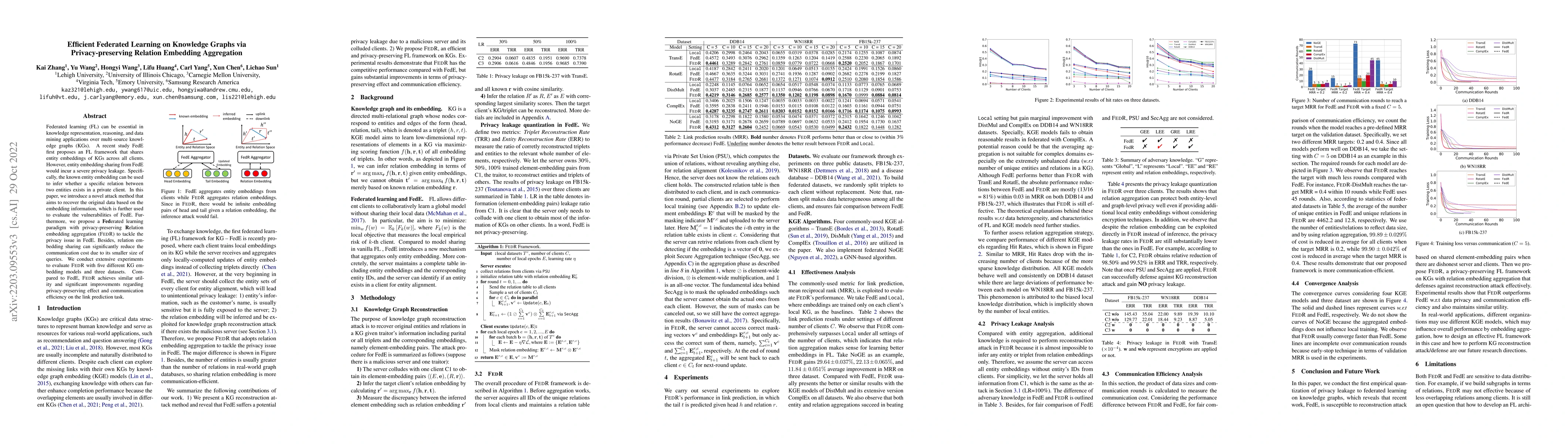 Thumbnail for Efficient Federated Learning on Knowledge Graphs via Privacy-preserving
  Relation Embedding Aggregation