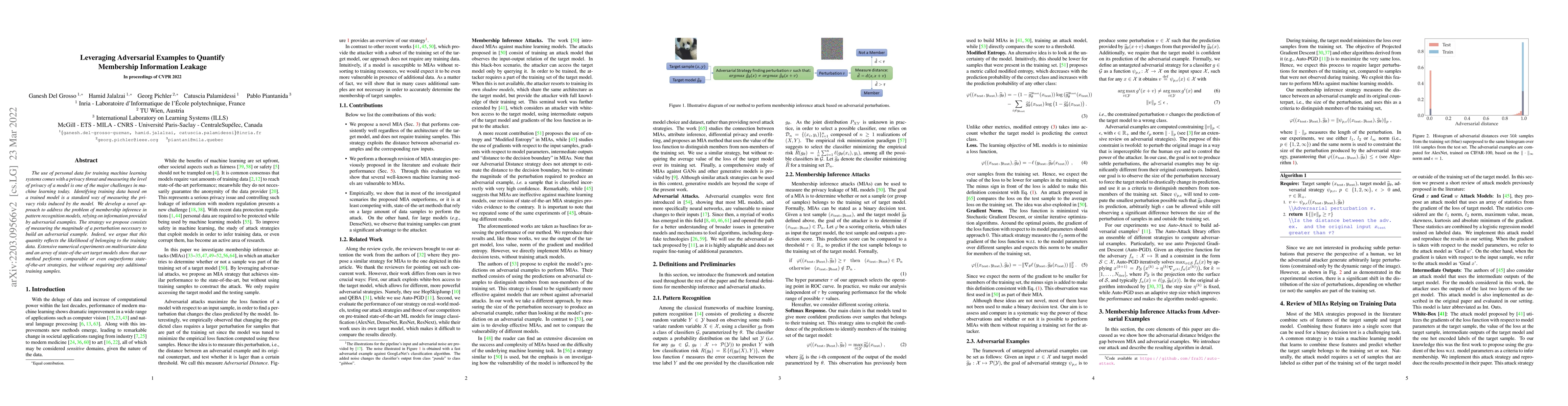 Thumbnail for Leveraging Adversarial Examples to Quantify Membership Information
  Leakage
