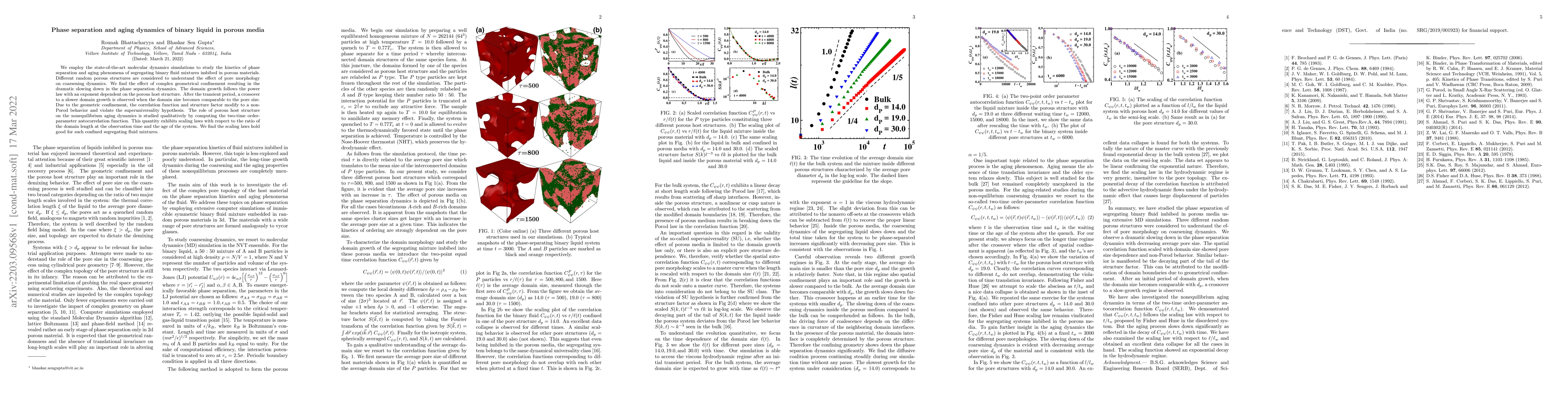 Thumbnail for Phase separation and aging dynamics of binary liquid in porous media