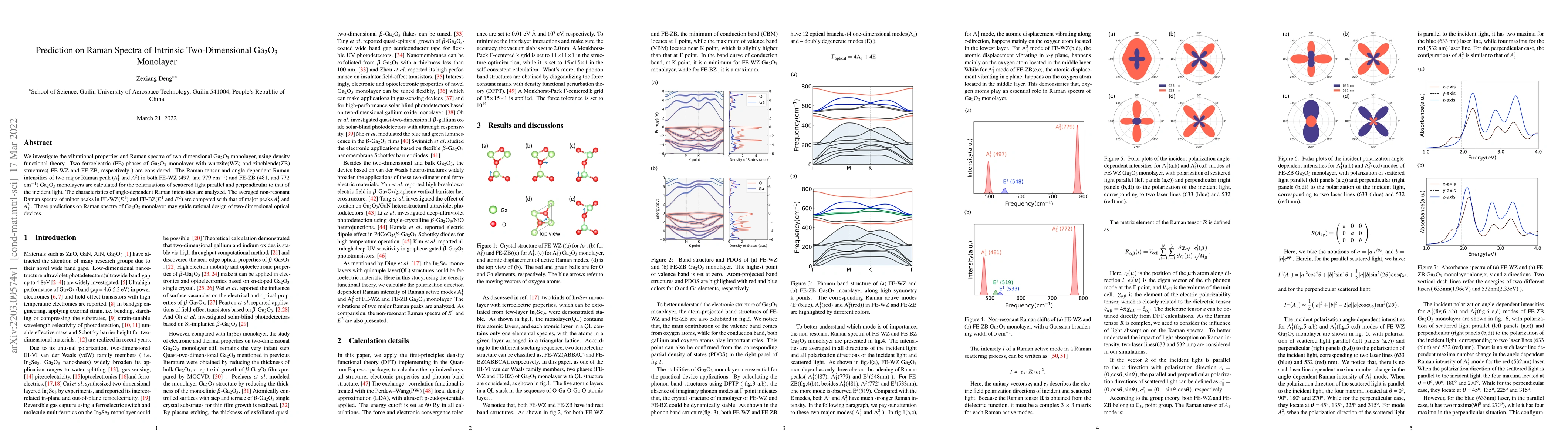 Thumbnail for Prediction on Raman Spectra of Intrinsic Two-Dimensional Ga$_2$O$_3$
  Monolayer