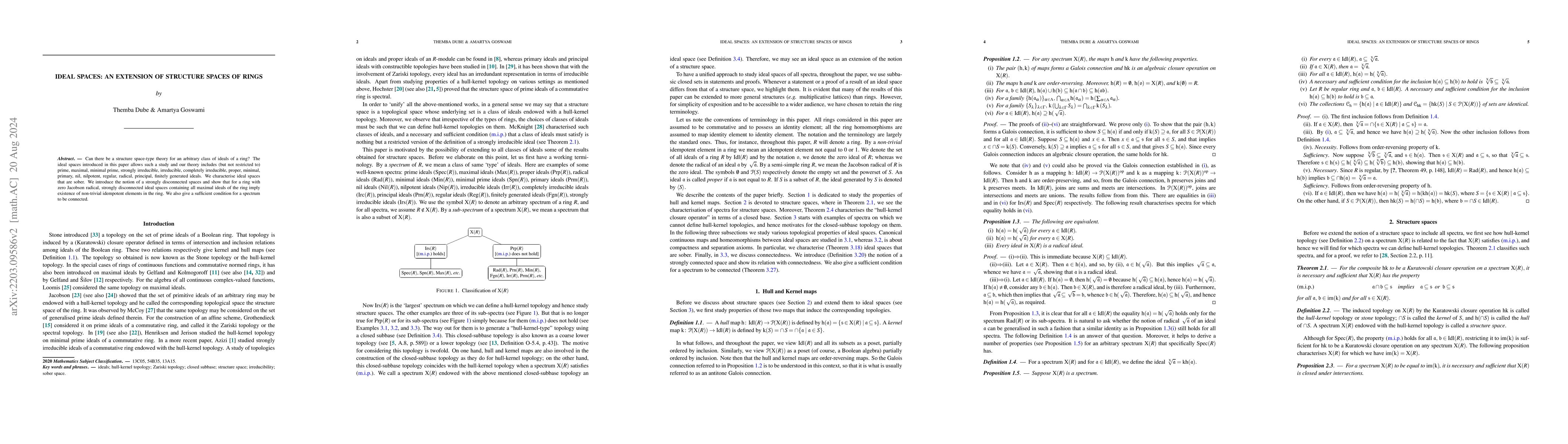 Thumbnail for Ideal spaces: An extension of structure spaces of rings