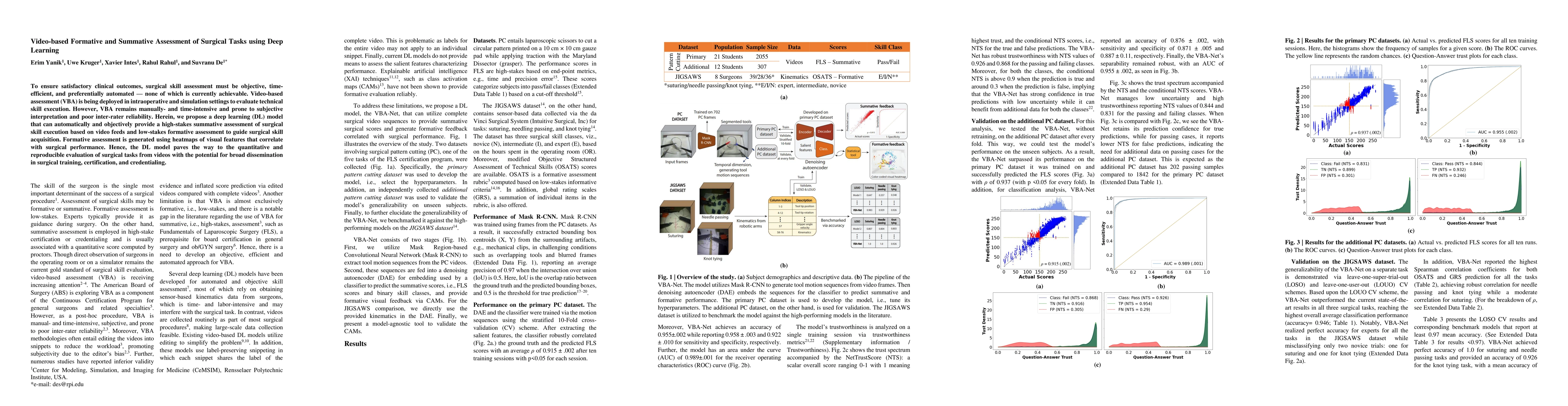 Thumbnail for Video-based Formative and Summative Assessment of Surgical Tasks using
  Deep Learning
