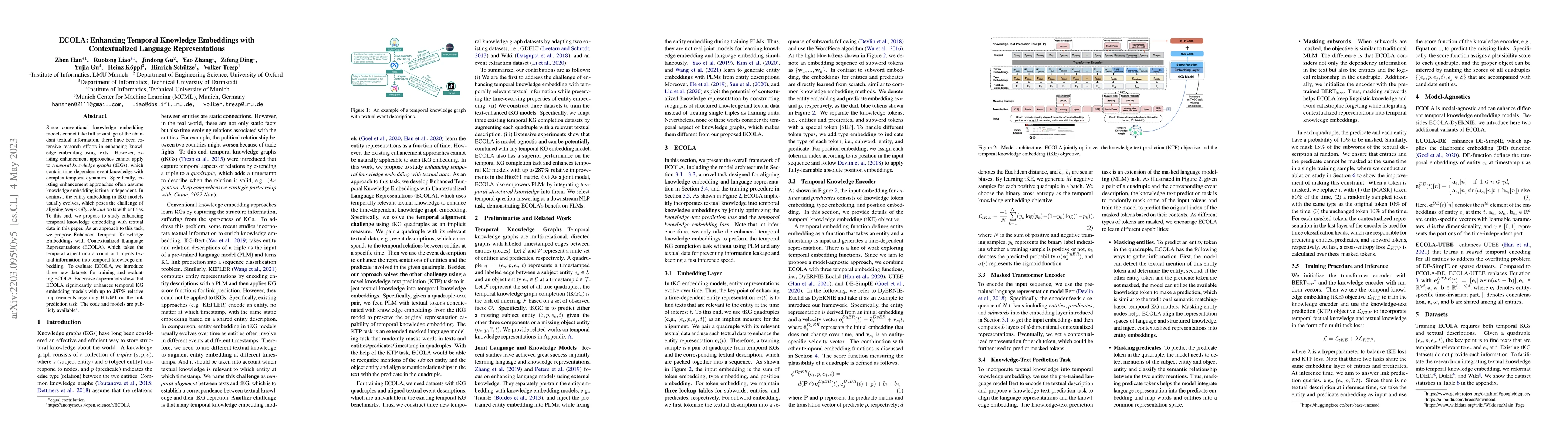 Thumbnail for ECOLA: Enhanced Temporal Knowledge Embeddings with Contextualized
  Language Representations