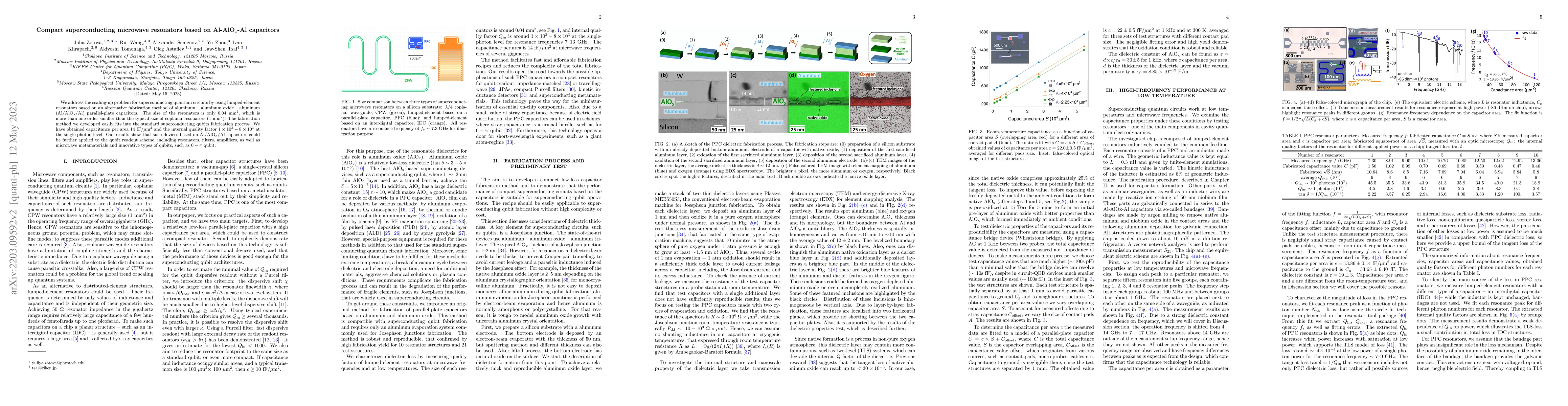 Thumbnail for Compact superconducting microwave resonators based on Al-AlOx-Al
  capacitor