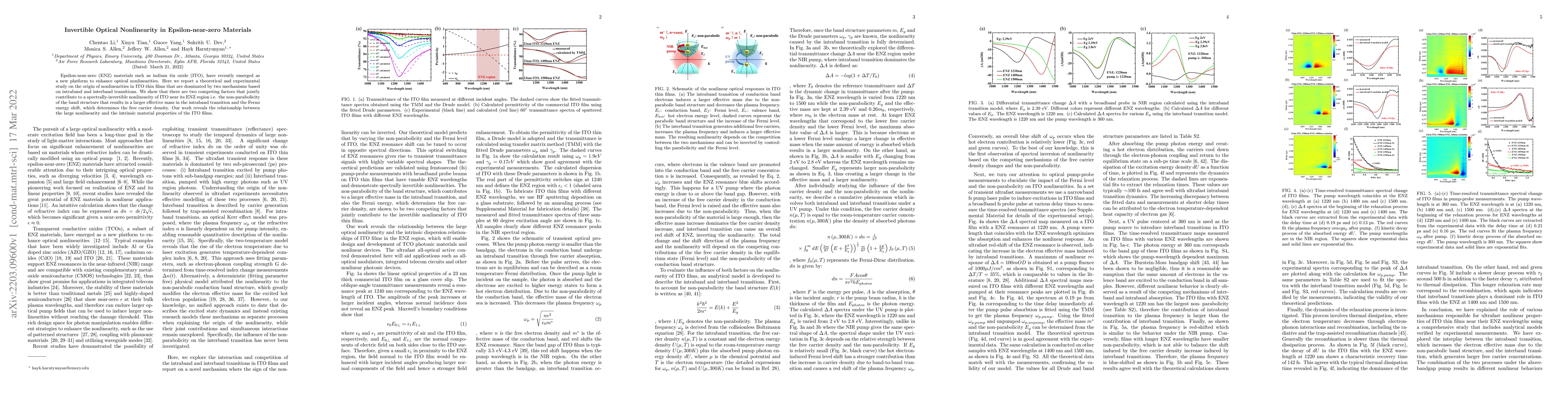 Thumbnail for Invertible Optical Nonlinearity in Epsilon-near-zero Materials