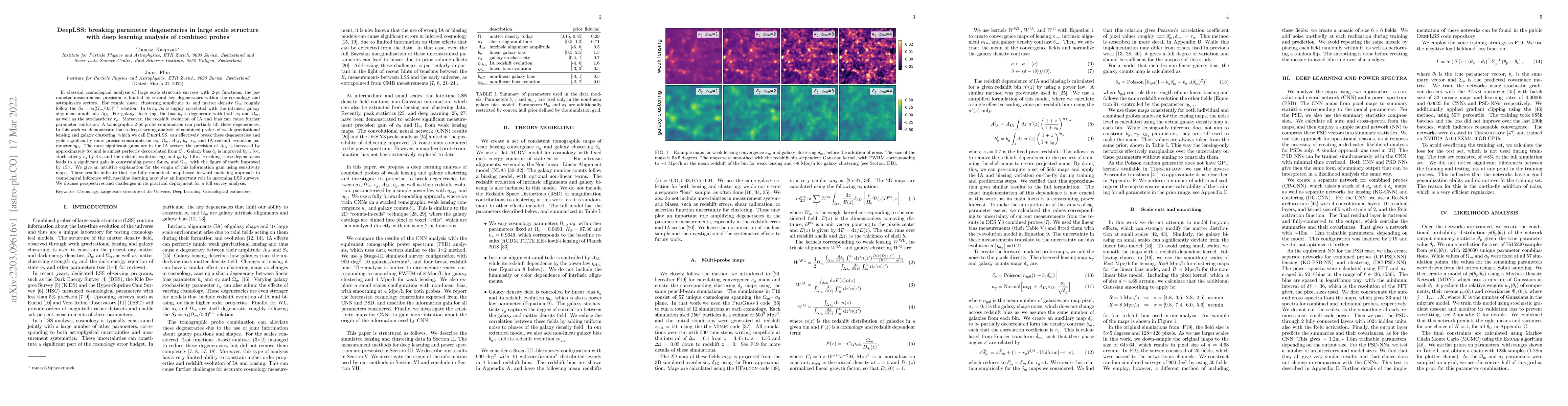 Thumbnail for DeepLSS: breaking parameter degeneracies in large scale structure with
  deep learning analysis of combined probes