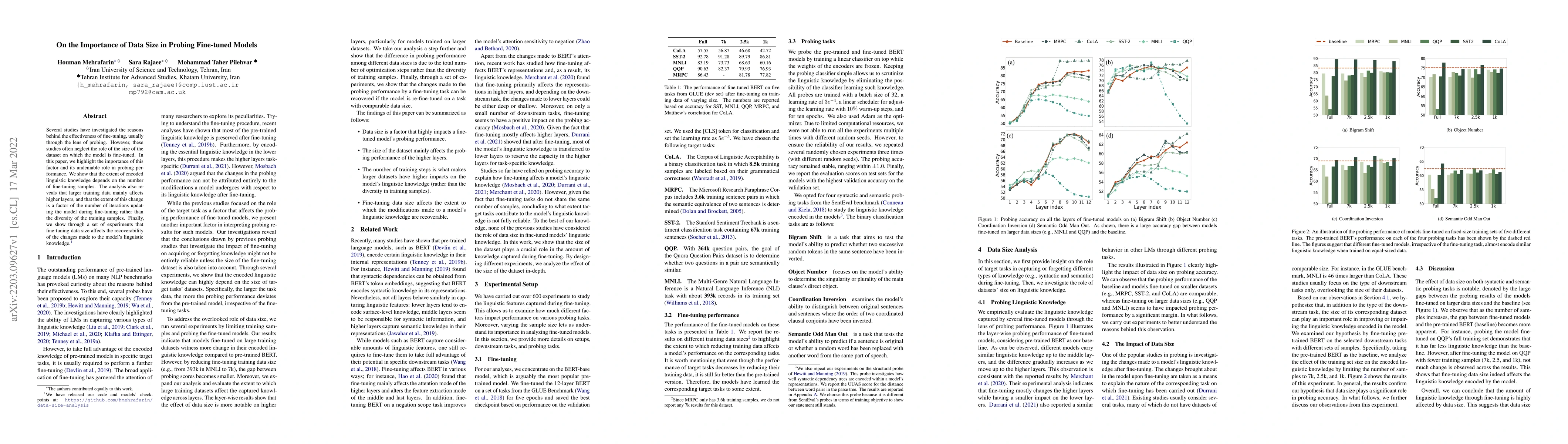 Thumbnail for On the Importance of Data Size in Probing Fine-tuned Models