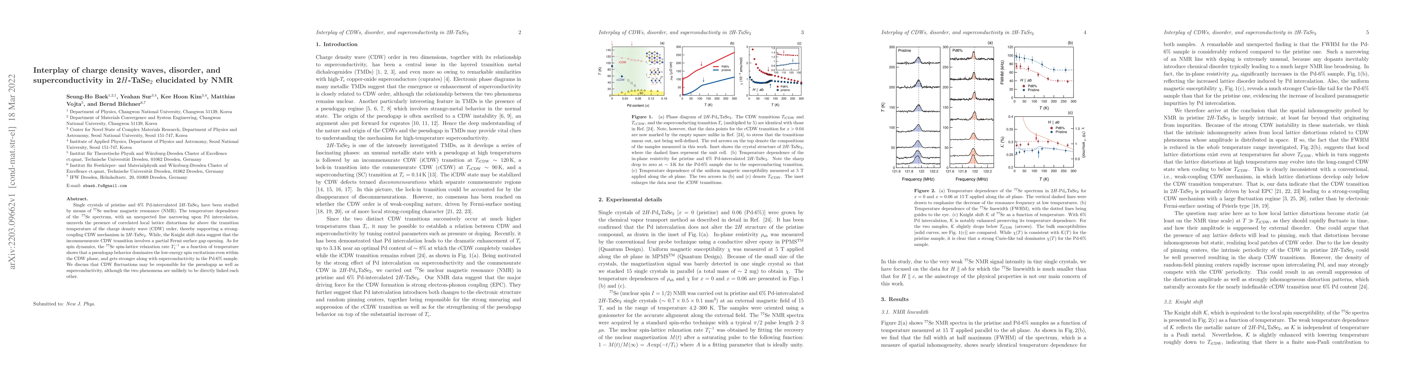 Thumbnail for Interplay of charge density waves, disorder, and superconductivity in
  2$H$-TaSe$_2$ elucidated by NMR