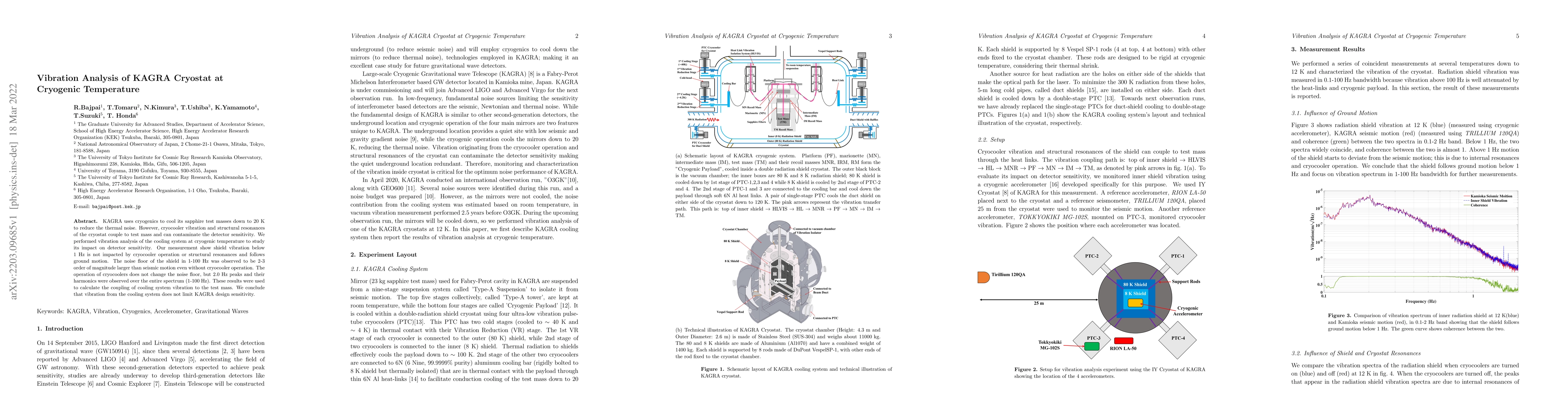 Thumbnail for Vibration Analysis of KAGRA Cryostat at Cryogenic Temperature
