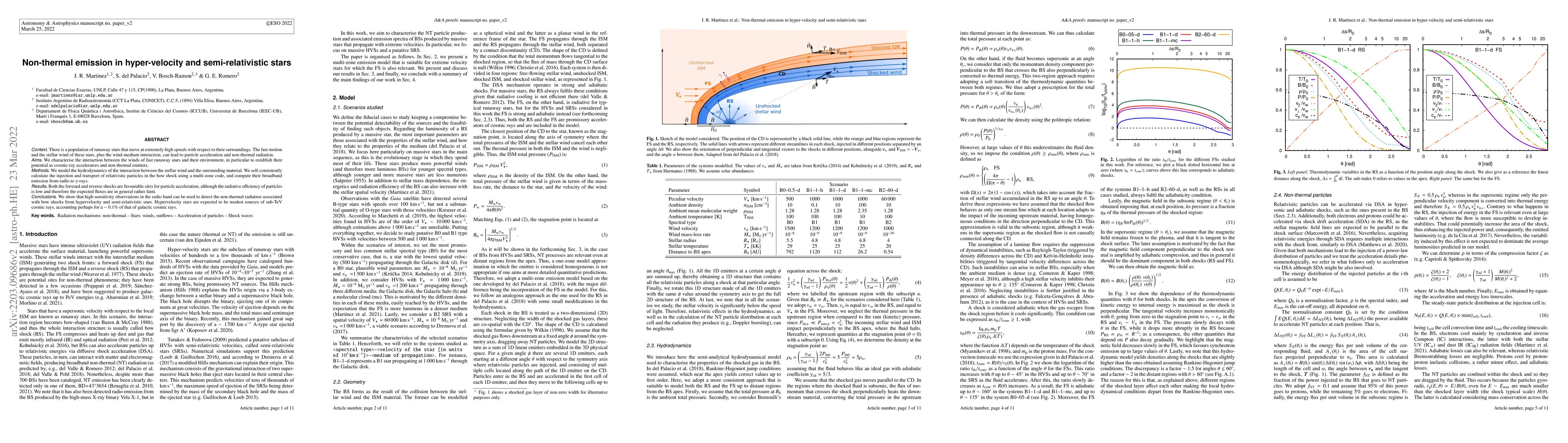 Thumbnail for Non-thermal emission in hyper-velocity and semi-relativistic stars