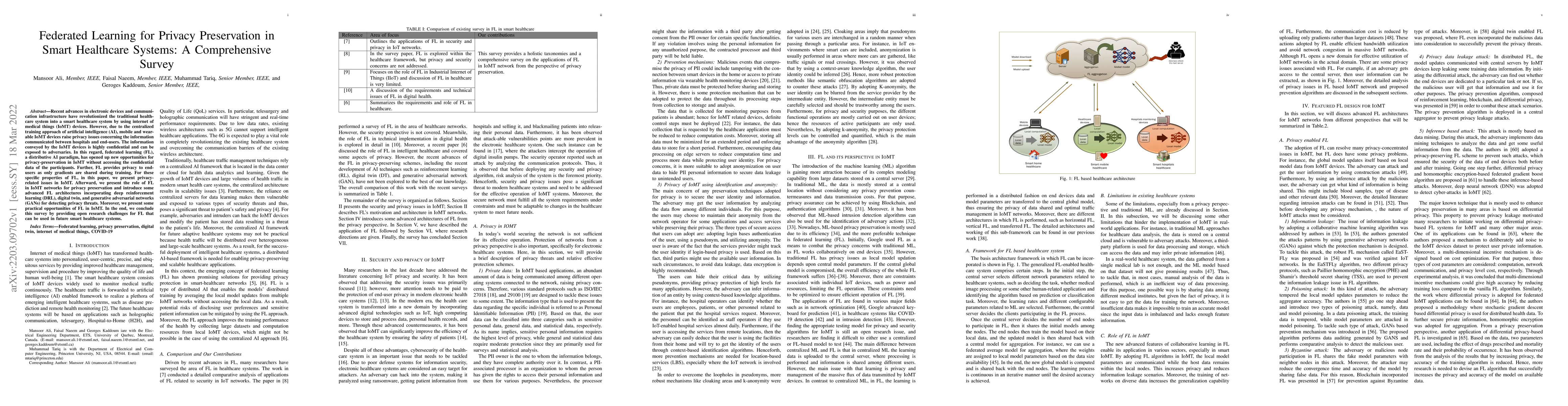 Thumbnail for Federated Learning for Privacy Preservation in Smart Healthcare Systems:
  A Comprehensive Survey