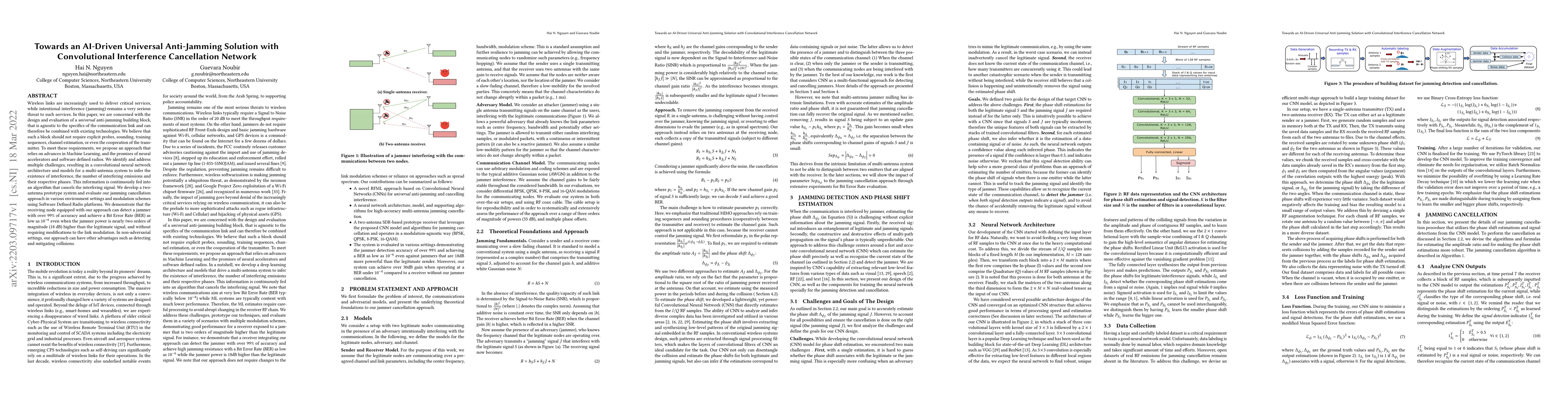Thumbnail for Towards an AI-Driven Universal Anti-Jamming Solution with Convolutional
  Interference Cancellation Network