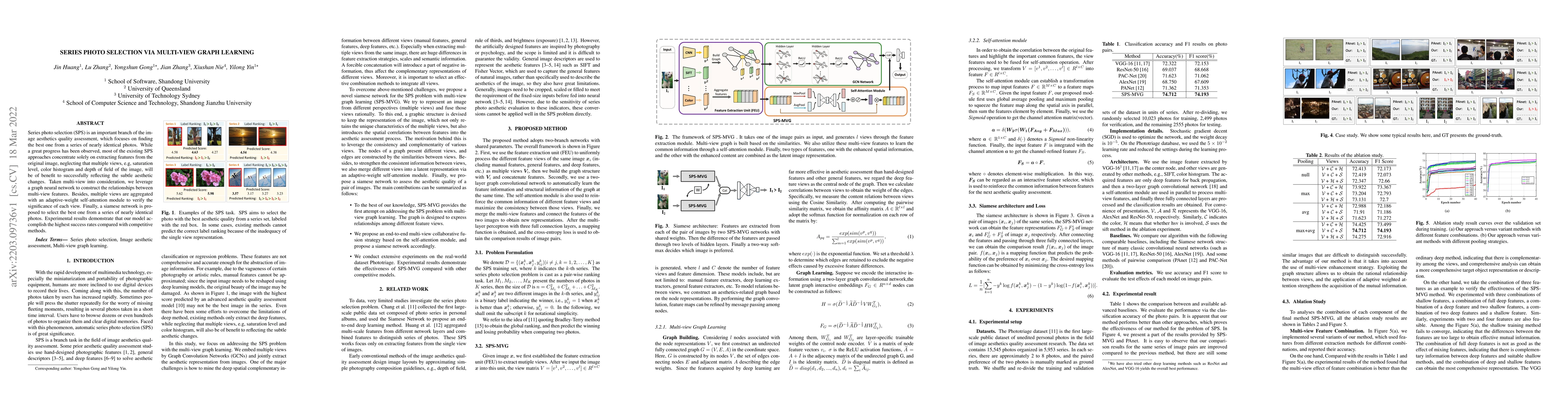 Thumbnail for Series Photo Selection via Multi-view Graph Learning
