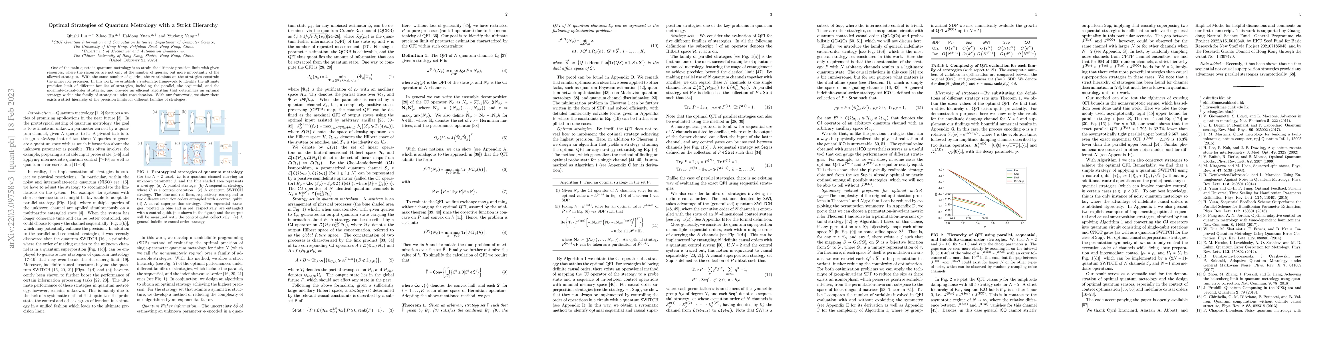 Thumbnail for Optimal Strategies of Quantum Metrology with a Strict Hierarchy