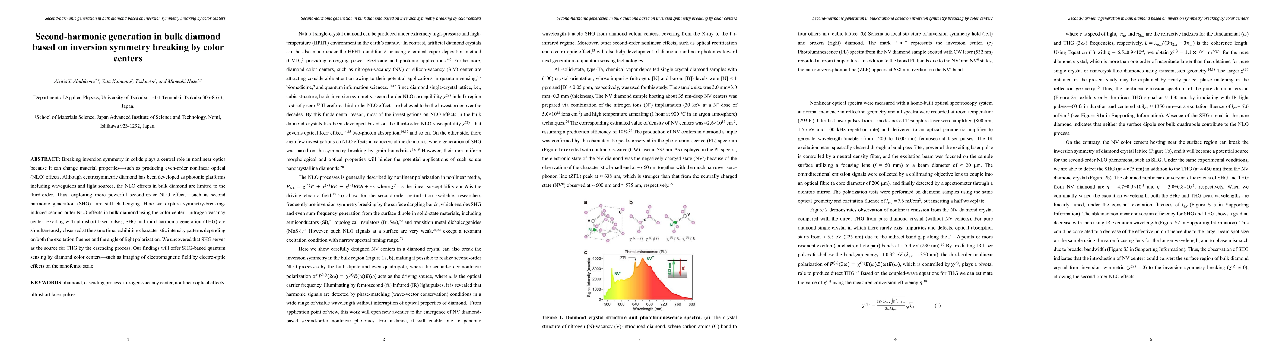 Thumbnail for Second-Harmonic Generation in Bulk Diamond Based on Inversion Symmetry
  Breaking by Color Centers