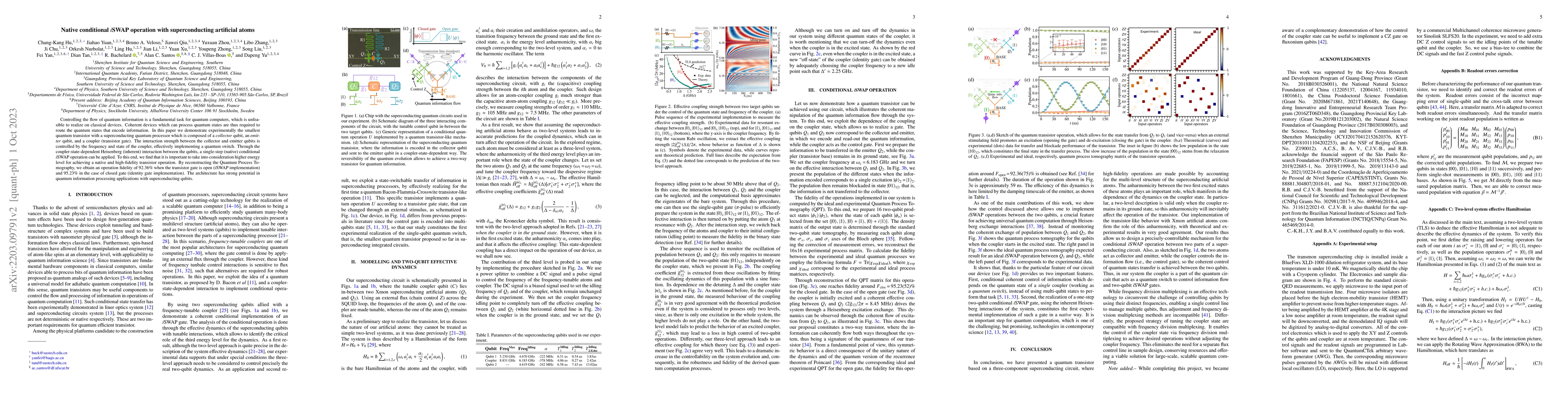 Thumbnail for Native Conditional $i$SWAP Operation with Superconducting Artificial
  Atoms