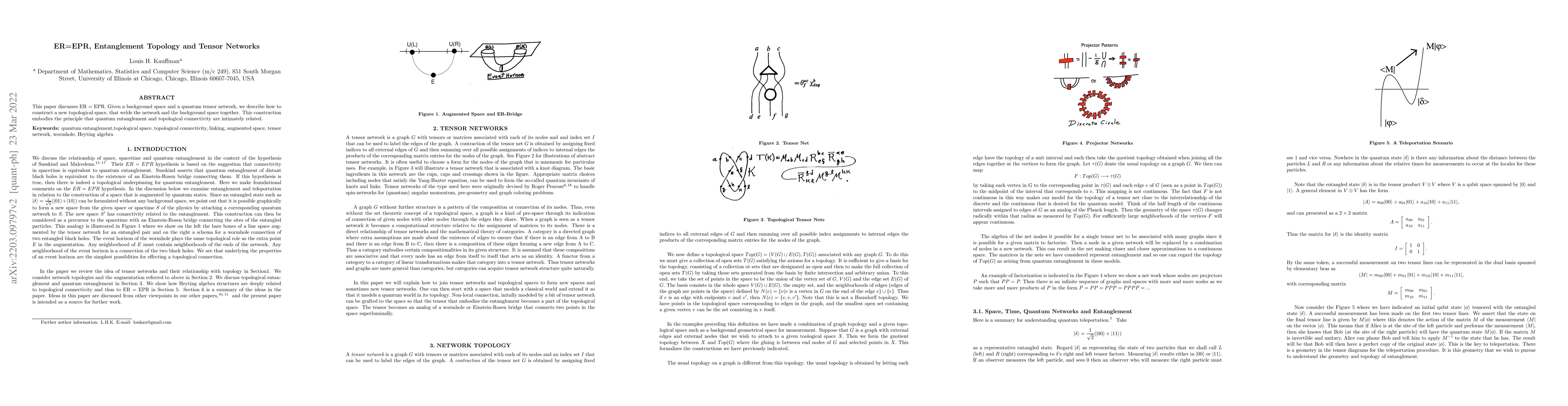 Thumbnail for ER=EPR, Entanglement Topology and Tensor Networks