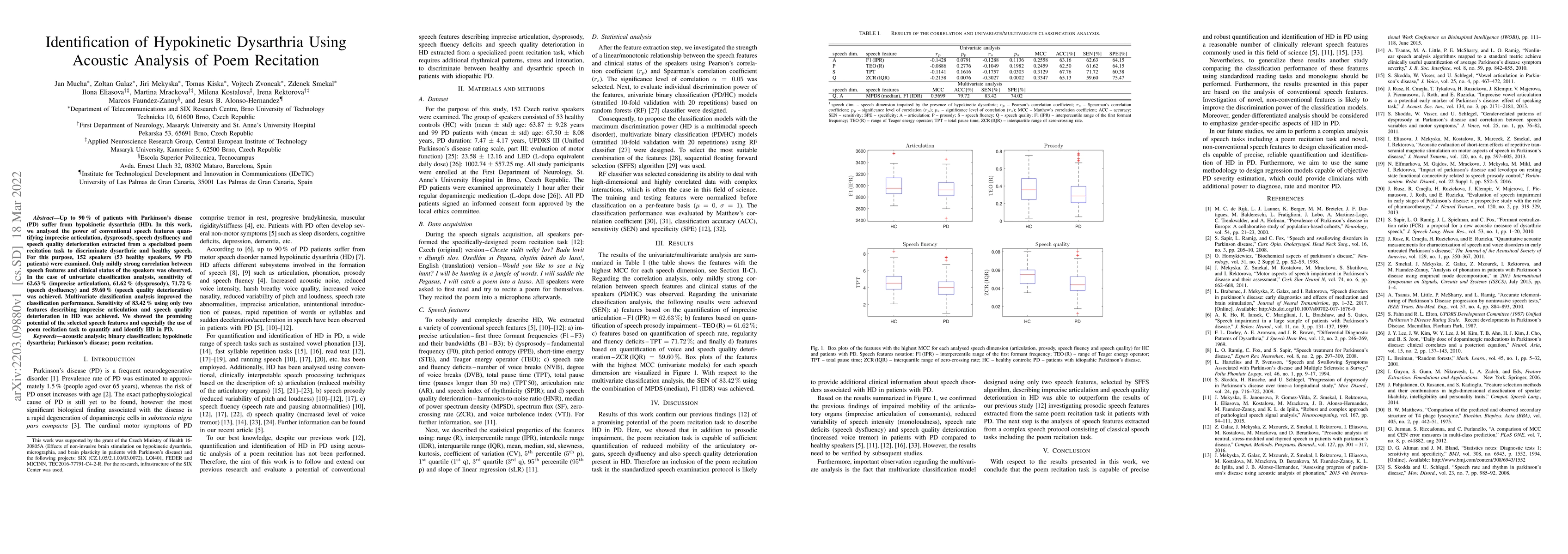 Thumbnail for Identification of Hypokinetic Dysarthria Using Acoustic Analysis of Poem
  Recitation