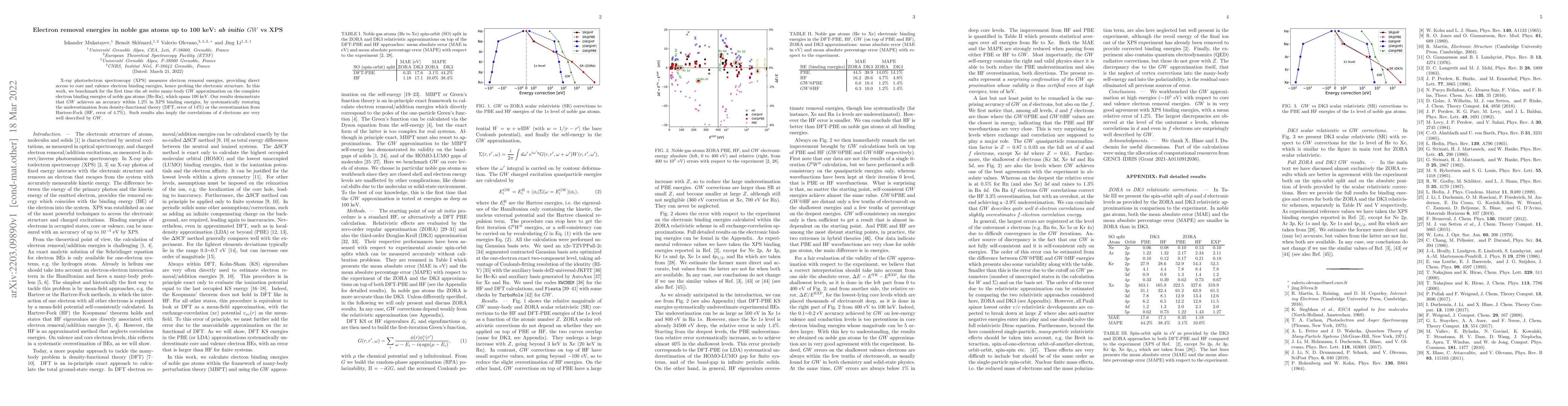Thumbnail for Electron removal energies in noble gas atoms up to 100 keV: ab initio GW
  vs XPS