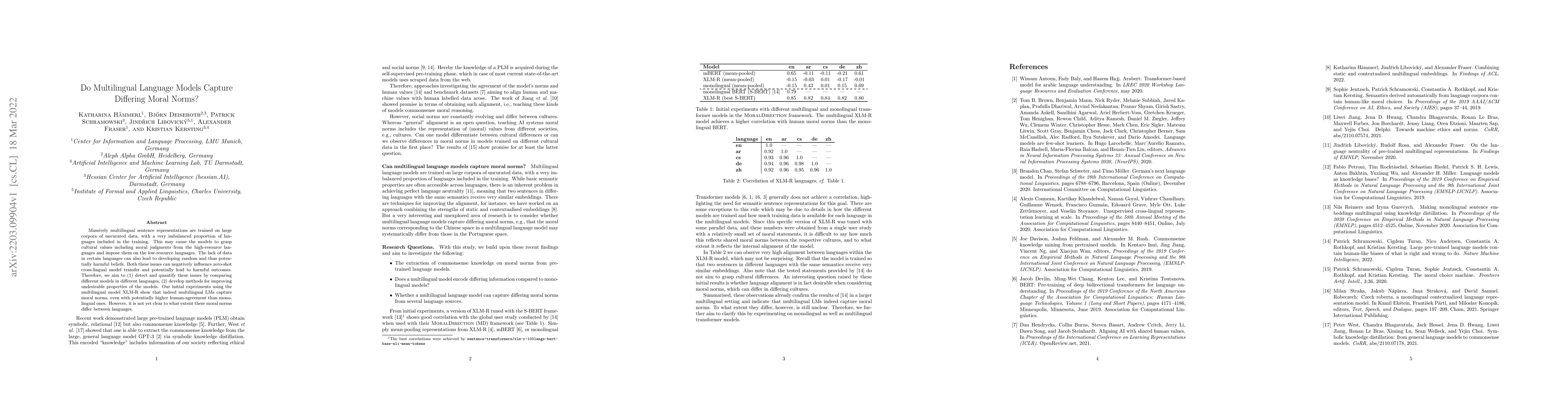 Thumbnail for Do Multilingual Language Models Capture Differing Moral Norms?