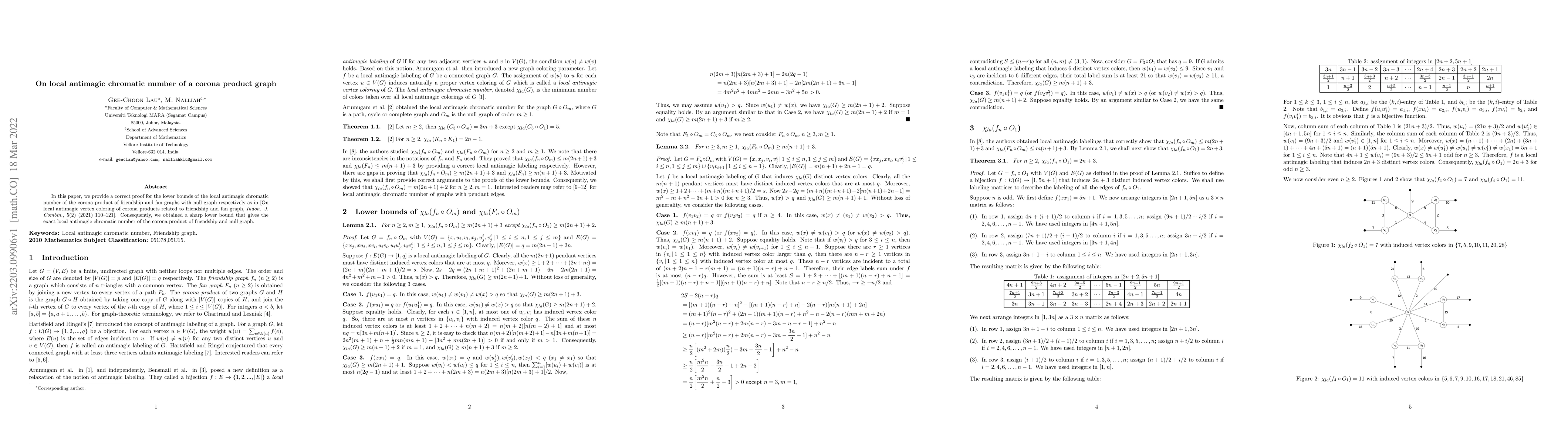 Thumbnail for On local antimagic chromatic number of a corona product graph