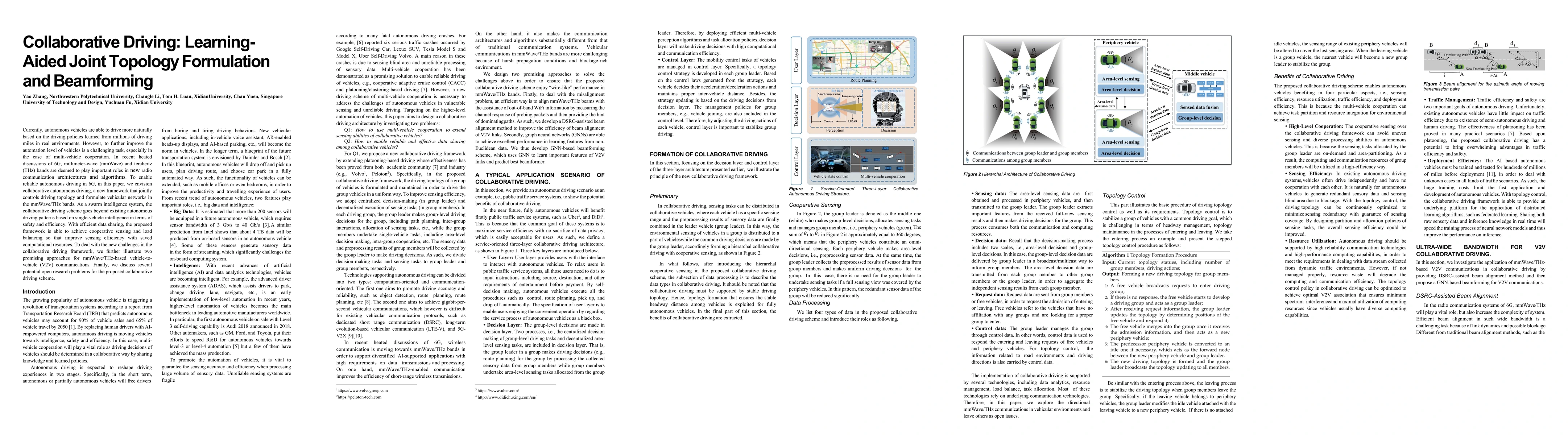 Thumbnail for Collaborative Driving: Learning- Aided Joint Topology Formulation and
  Beamforming
