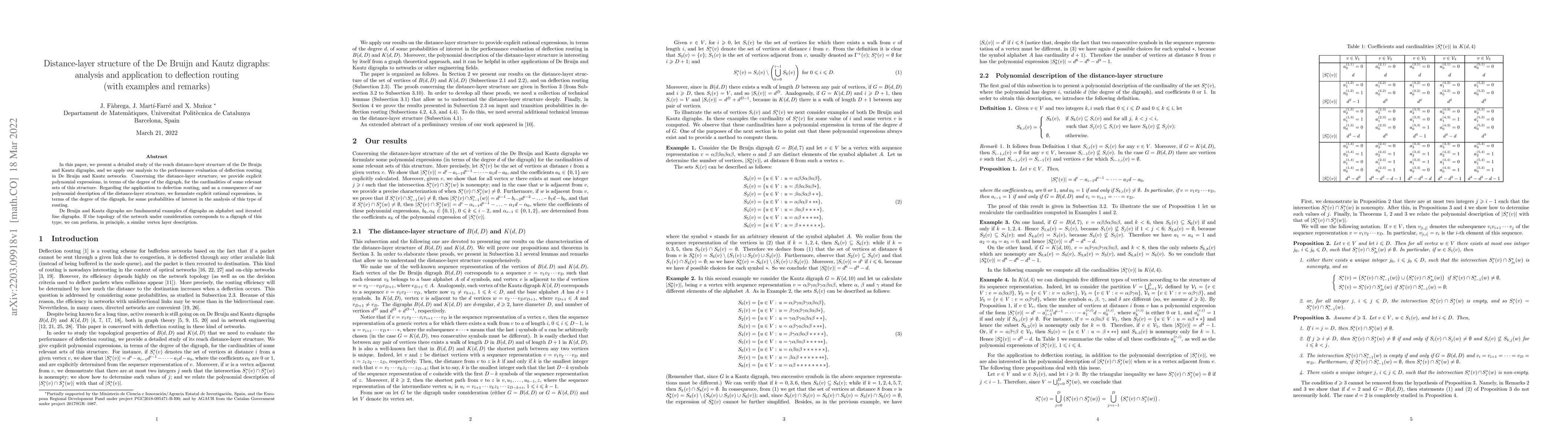 Thumbnail for Distance-layer structure of the De Bruijn and Kautz digraphs: analysis
  and application to deflection routing (with examples and remarks)