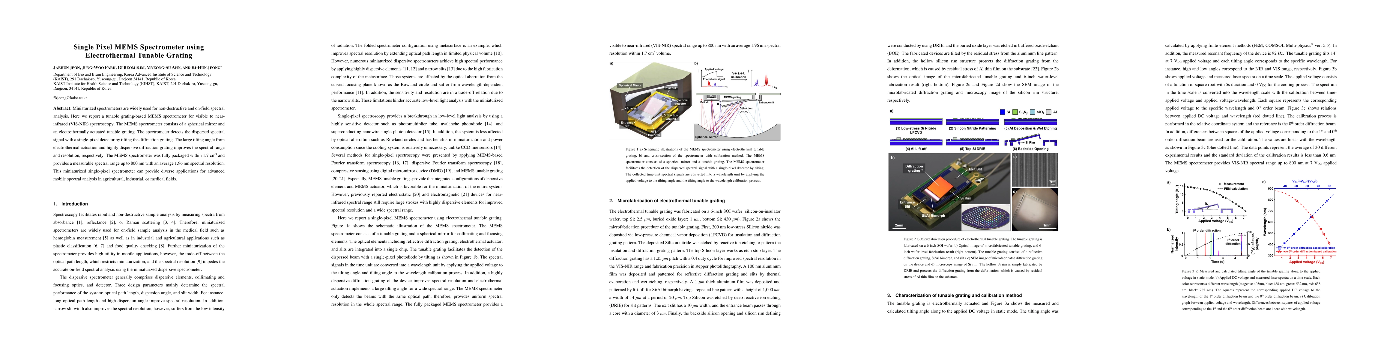 Thumbnail for Single Pixel MEMS Spectrometer using Electrothermal Tunable Grating