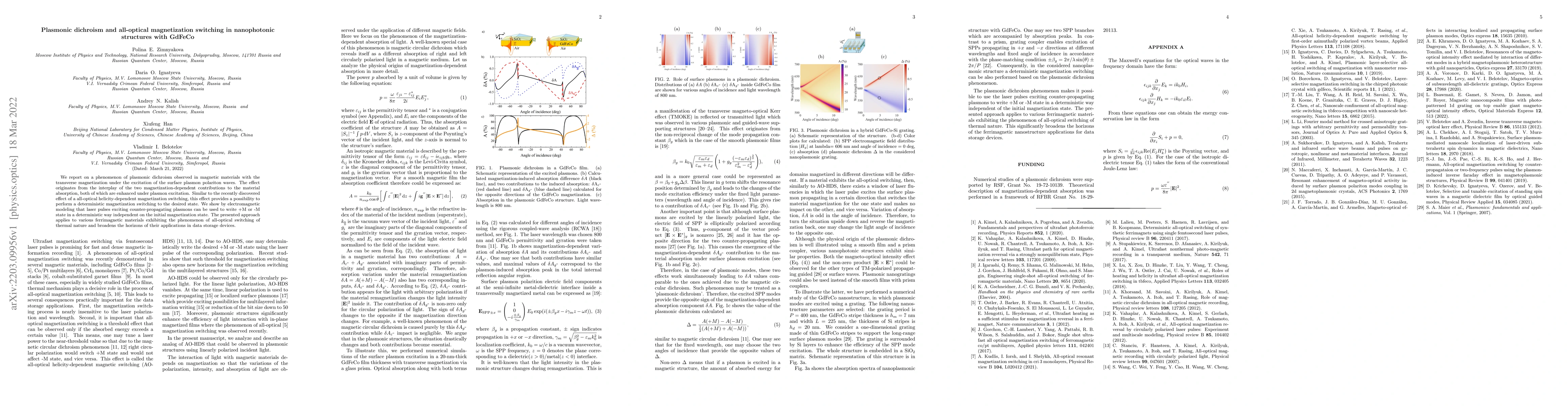 Thumbnail for Plasmonic dichroism and all-optical magnetization switching in
  nanophotonic structures with GdFeCo
