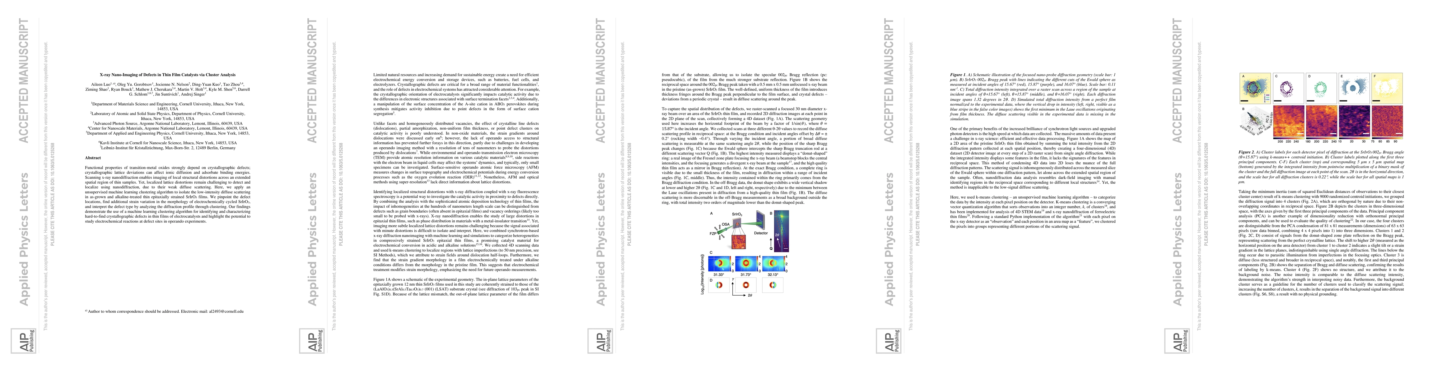 Thumbnail for X-ray Nano-imaging of Defects in Thin Film Catalysts via Cluster
  Analysis