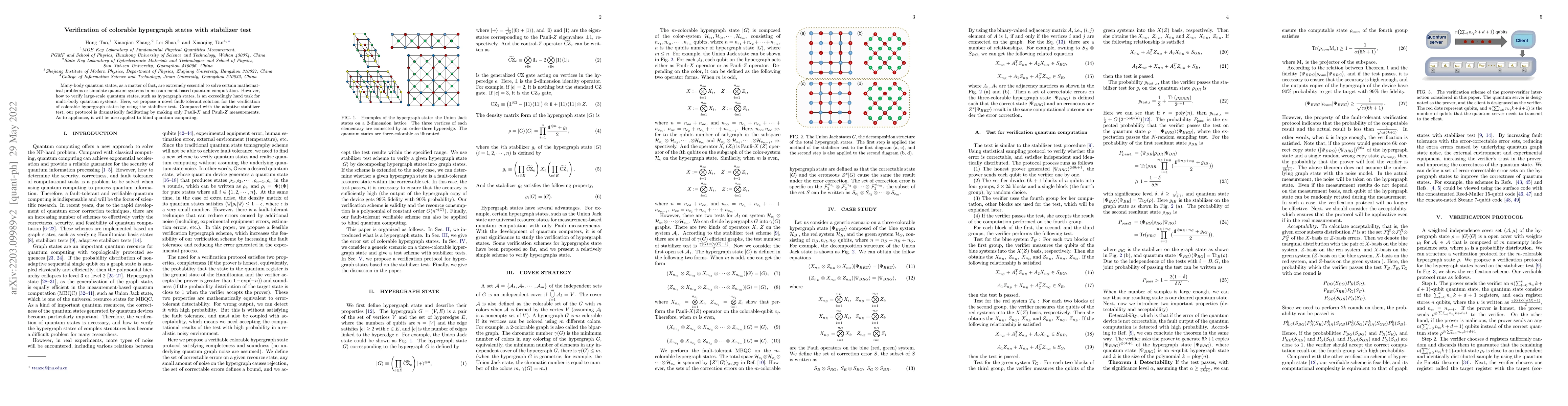 Thumbnail for Verification of colorable hypergraph states with stabilizer test