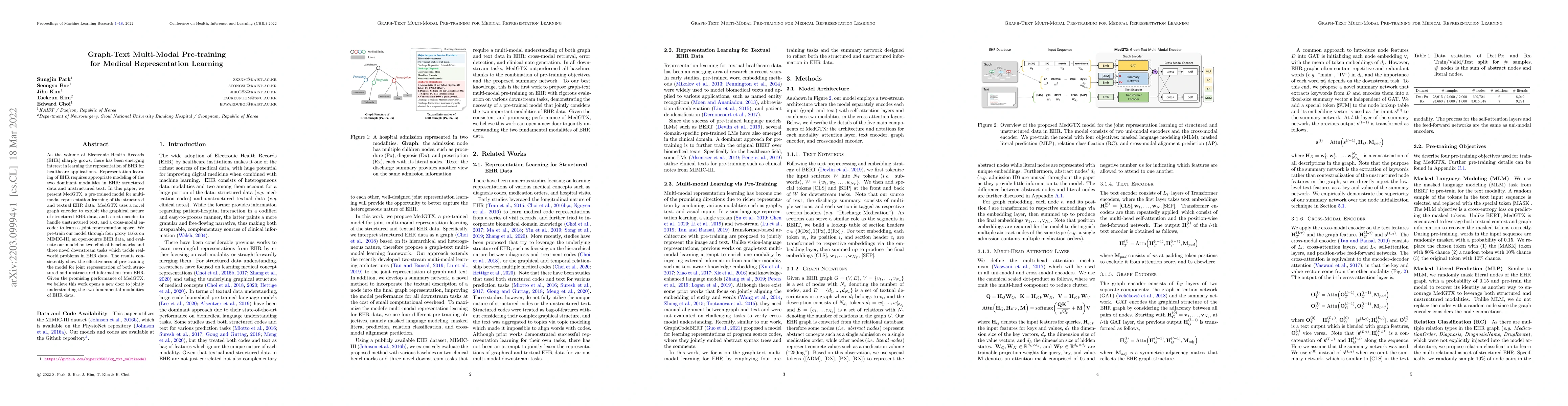Thumbnail for Graph-Text Multi-Modal Pre-training for Medical Representation Learning