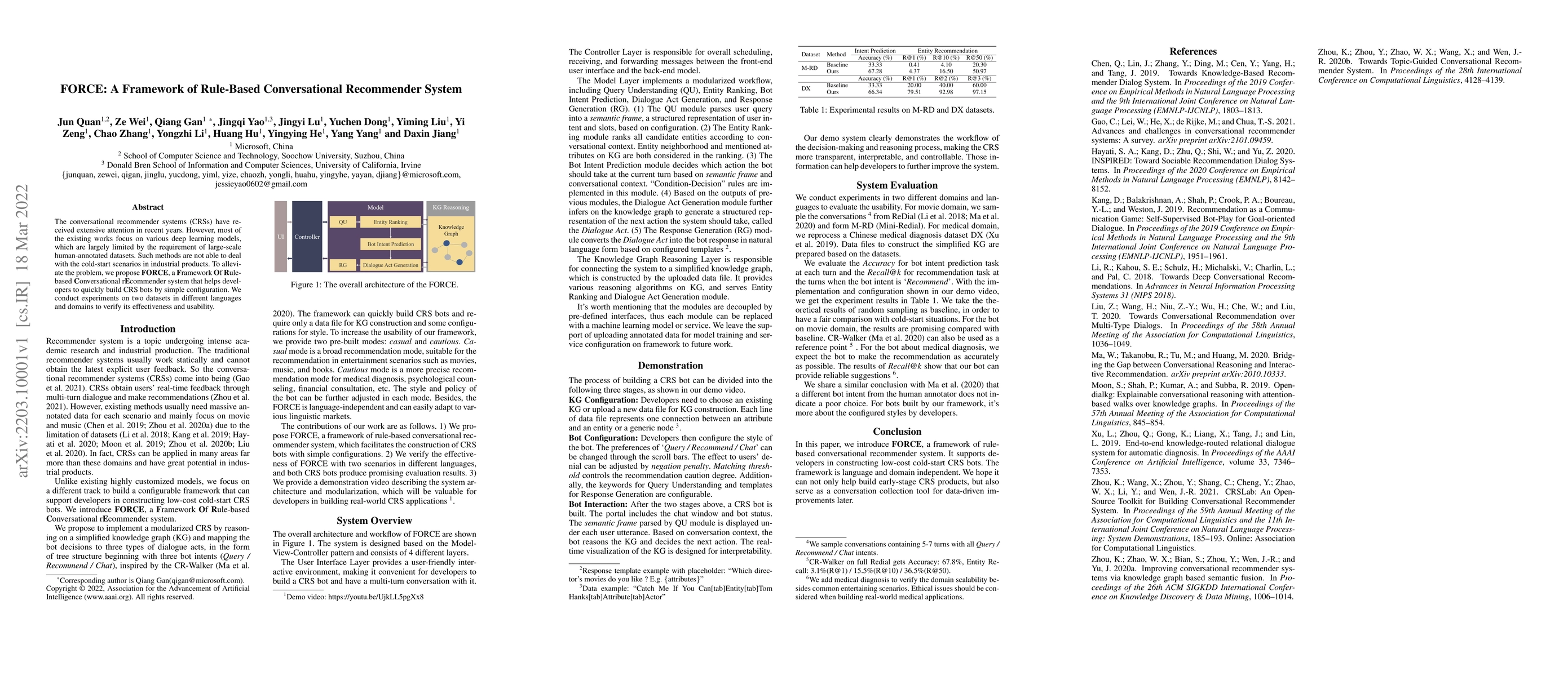Thumbnail for FORCE: A Framework of Rule-Based Conversational Recommender System