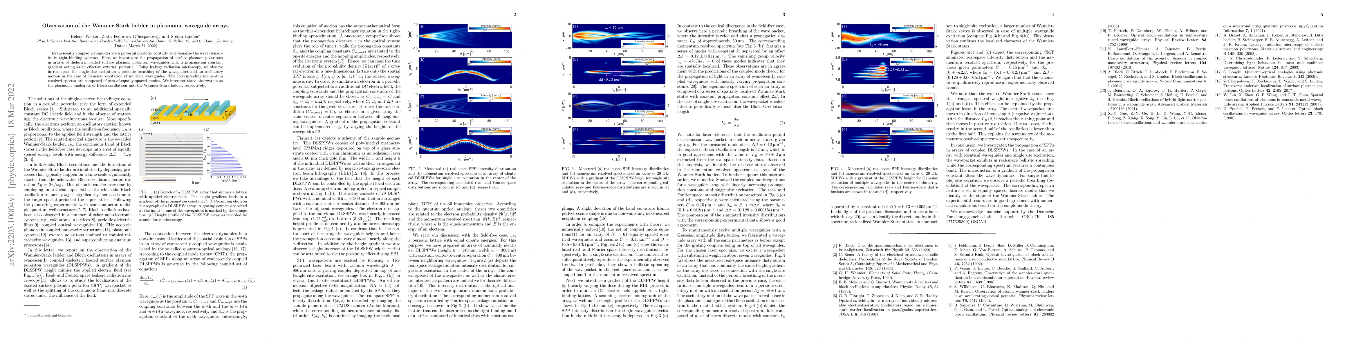 Thumbnail for Observation of the Wannier-Stark ladder in plasmonic waveguide arrays