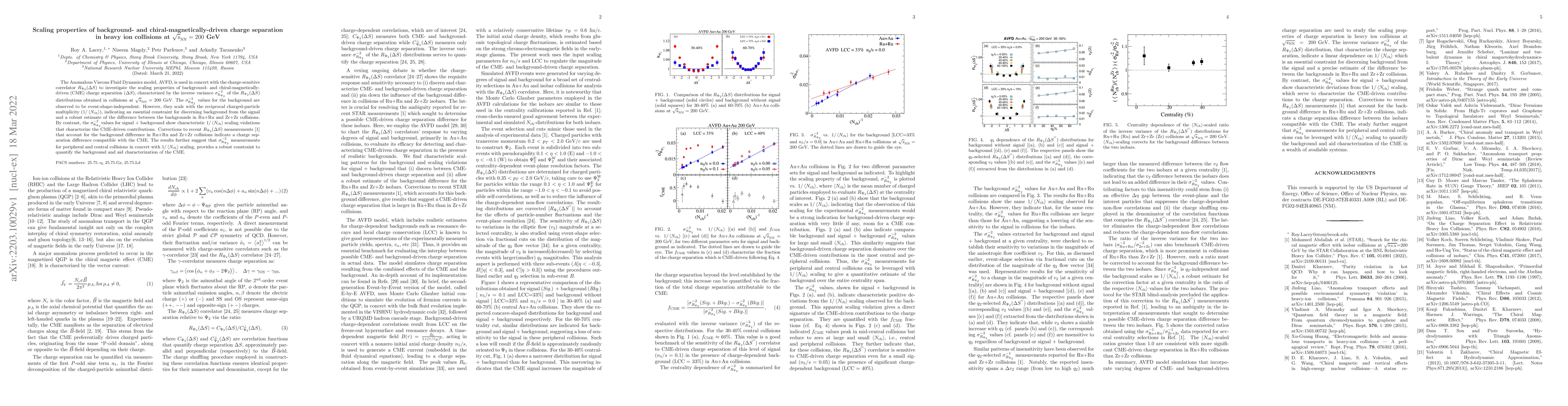 Thumbnail for Scaling properties of background- and chiral-magnetically-driven charge
  separation in heavy ion collisions at $\sqrt s_{\mathrm{NN}}=200$ GeV
