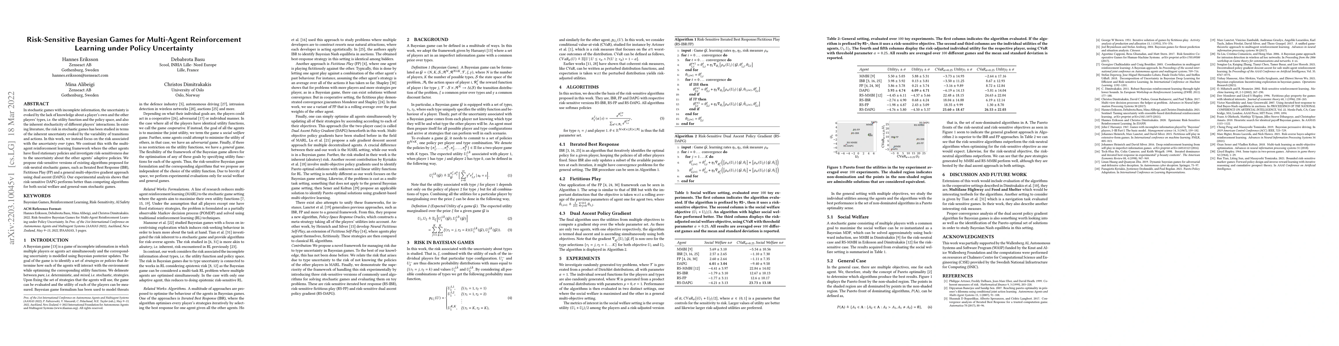 Thumbnail for Risk-Sensitive Bayesian Games for Multi-Agent Reinforcement Learning
  under Policy Uncertainty