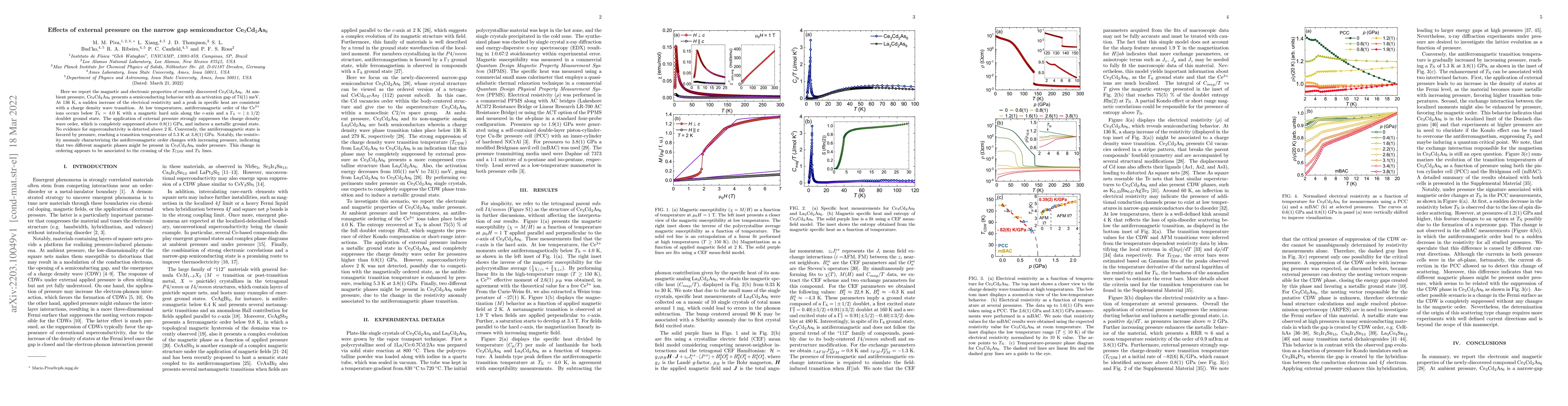Thumbnail for Effects of external pressure on the narrow gap semiconductor
  Ce$_{3}$Cd$_{2}$As$_{6}$