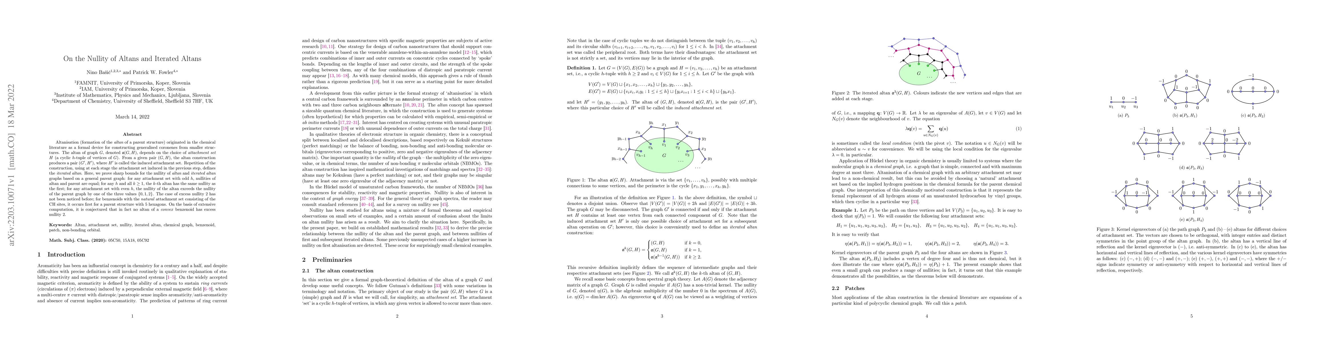 Thumbnail for On the Nullity of Altans and Iterated Altans